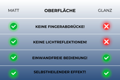 ScreenCover für BMW X3/iX3 G01 (2017–2021)